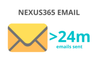 More than 24 million emails sent using Nexus365
