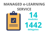 14 modules for 1442 delegates on our managed e-learning service 