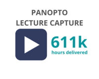 Over 611,000 hours of content was delivered by the Panopto lecture capture system in 2020