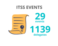 29 events for 1139 ITSS delegates